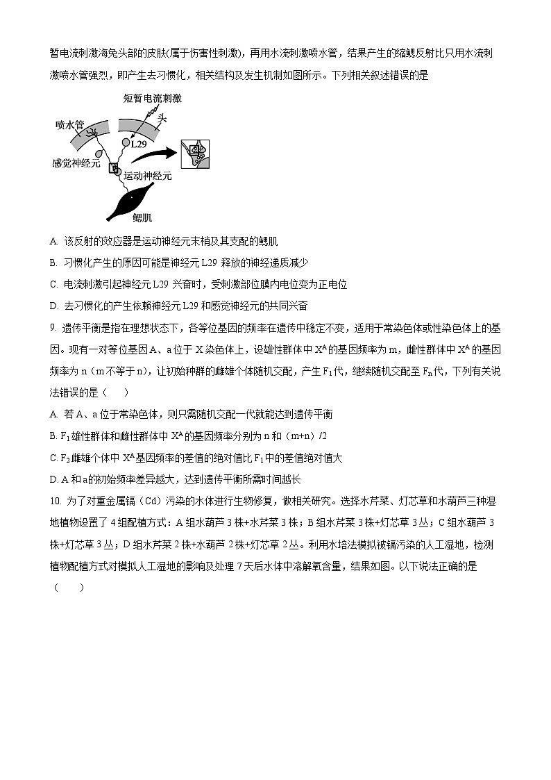 2024年辽宁高考生物学冲刺押题卷（六）（原卷版）第3页