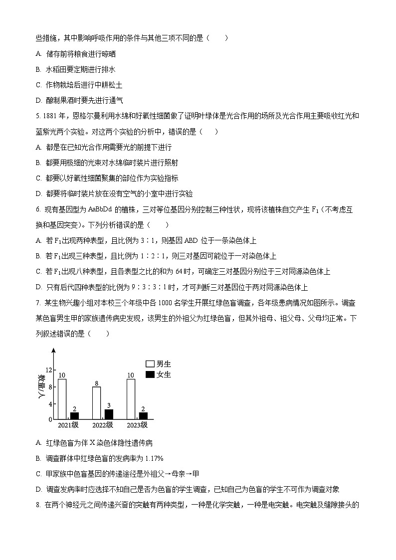2024届辽宁省名校联盟高三下学期高考模拟卷（押题卷）生物（一）试题（原卷版+解析版）02