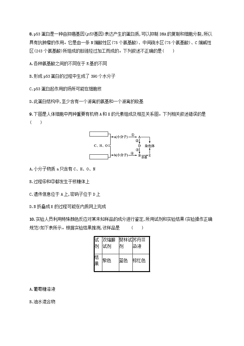 高考生物一轮复习专项练习单元质检卷一细胞的概述细胞的分子组成含答案03