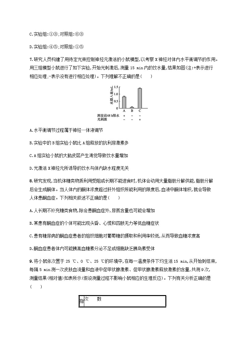 高考生物一轮复习专项练习单元质检卷八稳态与调节含答案第3页