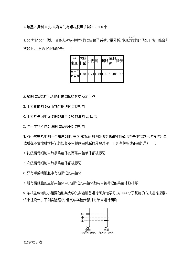 高考生物一轮复习专项练习课时规范练16DNA分子的结构和复制基因通常是有遗传效应的DNA片段含答案第3页