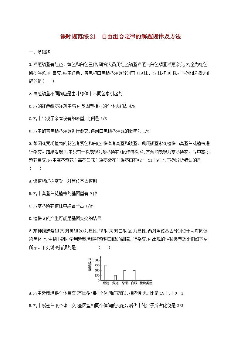 高考生物一轮复习专项练习课时规范练21自由组合定律的解题规律及方法含答案01