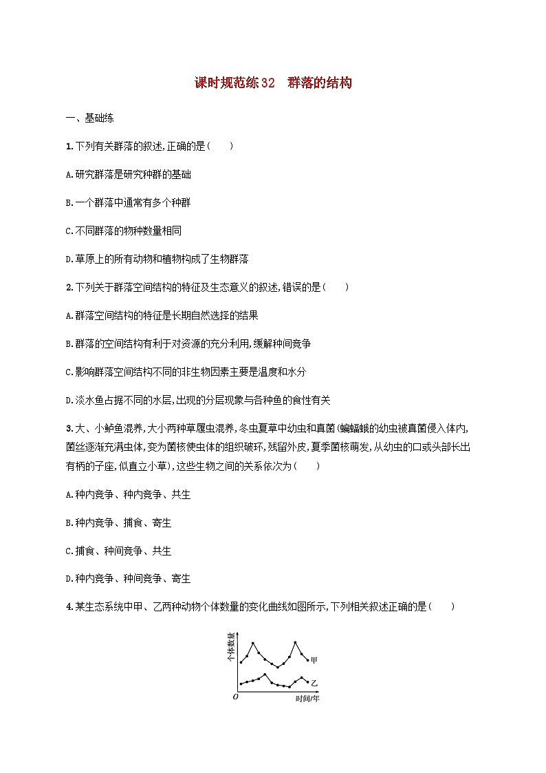 高考生物一轮复习专项练习课时规范练32群落的结构含答案01