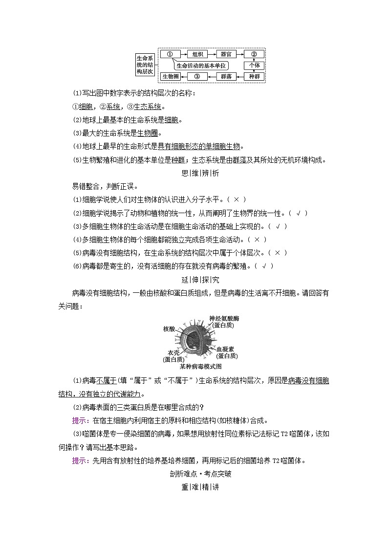 高考生物一轮总复习必修1第一单元第一讲走近细胞考点一细胞是生命活动的基本单位学案02