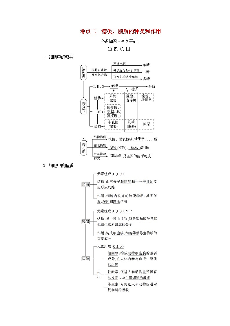 高考生物一轮总复习必修1第一单元第二讲考点二糖类脂质的种类和作用学案第1页