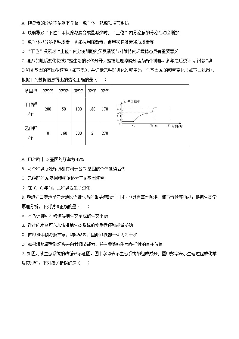 2024届辽宁省丹东市高三下学期总复习质量测试生物试卷（二）03