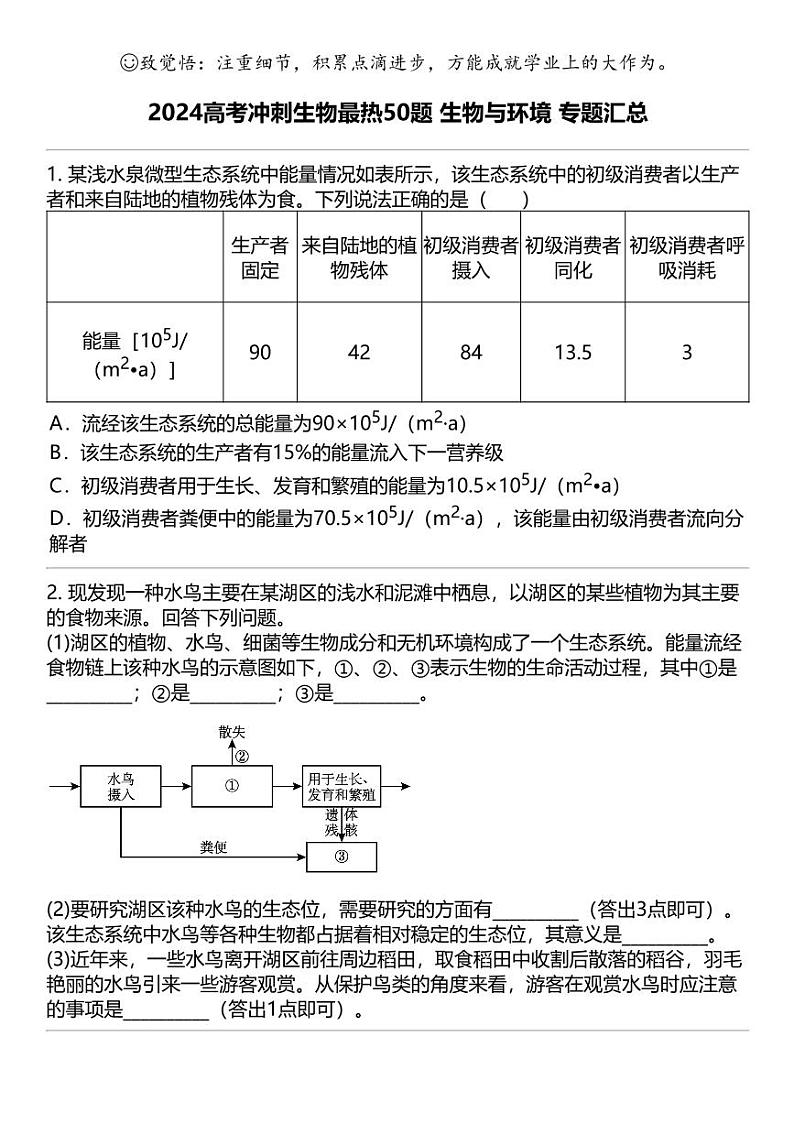 2024高考冲刺生物最热50题 生物与环境 专题汇总第1页
