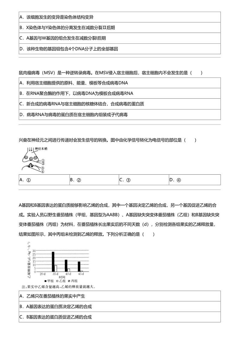 2024年江西高三下学期高考模拟生物试卷（部分学校5月）第2页