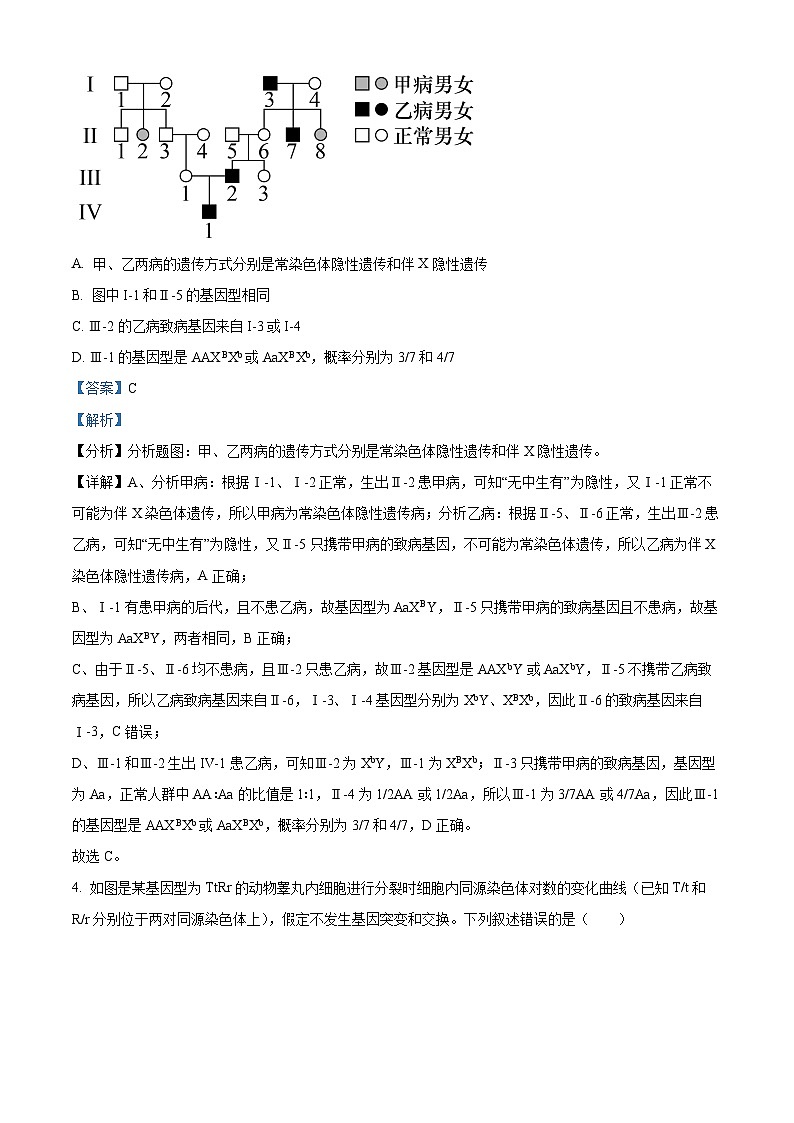 山东省临沂市罗庄区第十八中学2023-2024学年高一下学期五月份阶段性测试生物试题03