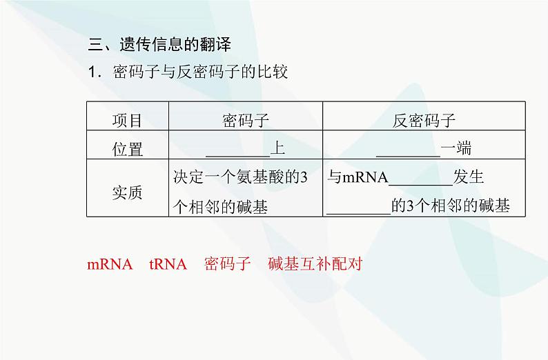 高中生物学业水平合格性考试复习专题八基因的表达课件06