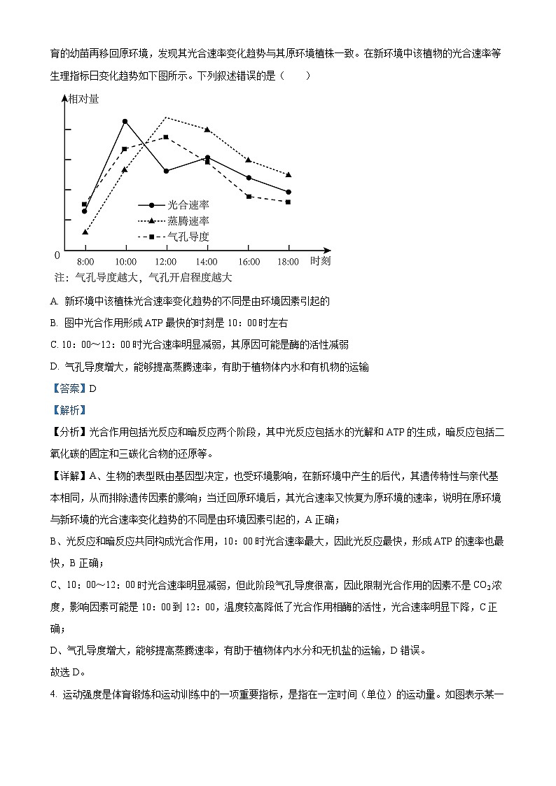 河南省信阳市光山县第二高级中学2023-2024学年高二下学期5月月考生物试题（原卷版+解析版）03