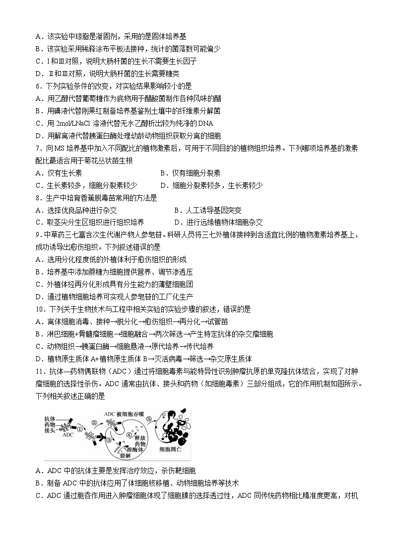 吉林省长春市第二实验中学2023-2024学年高二下学期期中考试生物试题02