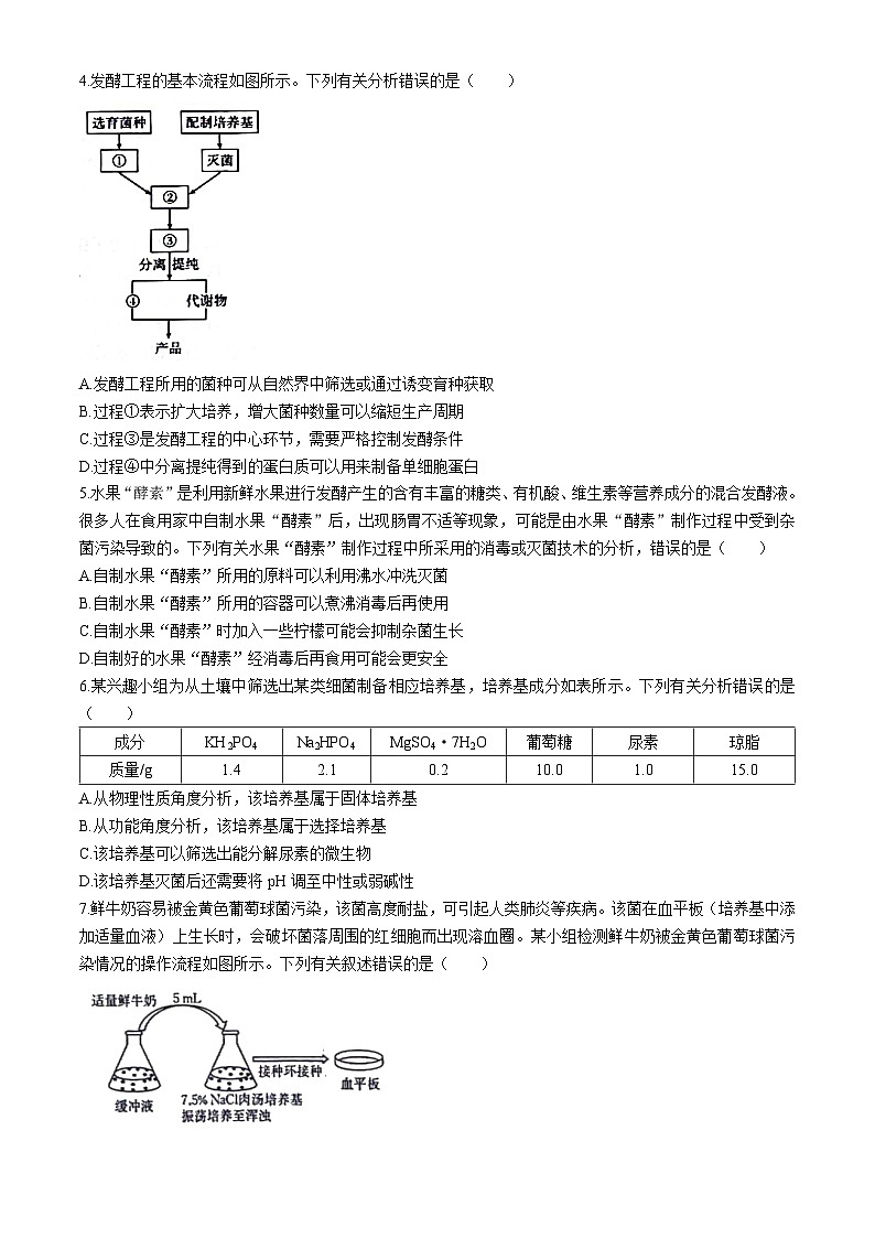 山西省临汾市2023-2024学年高二下学期期中考试考试生物试题(无答案)02