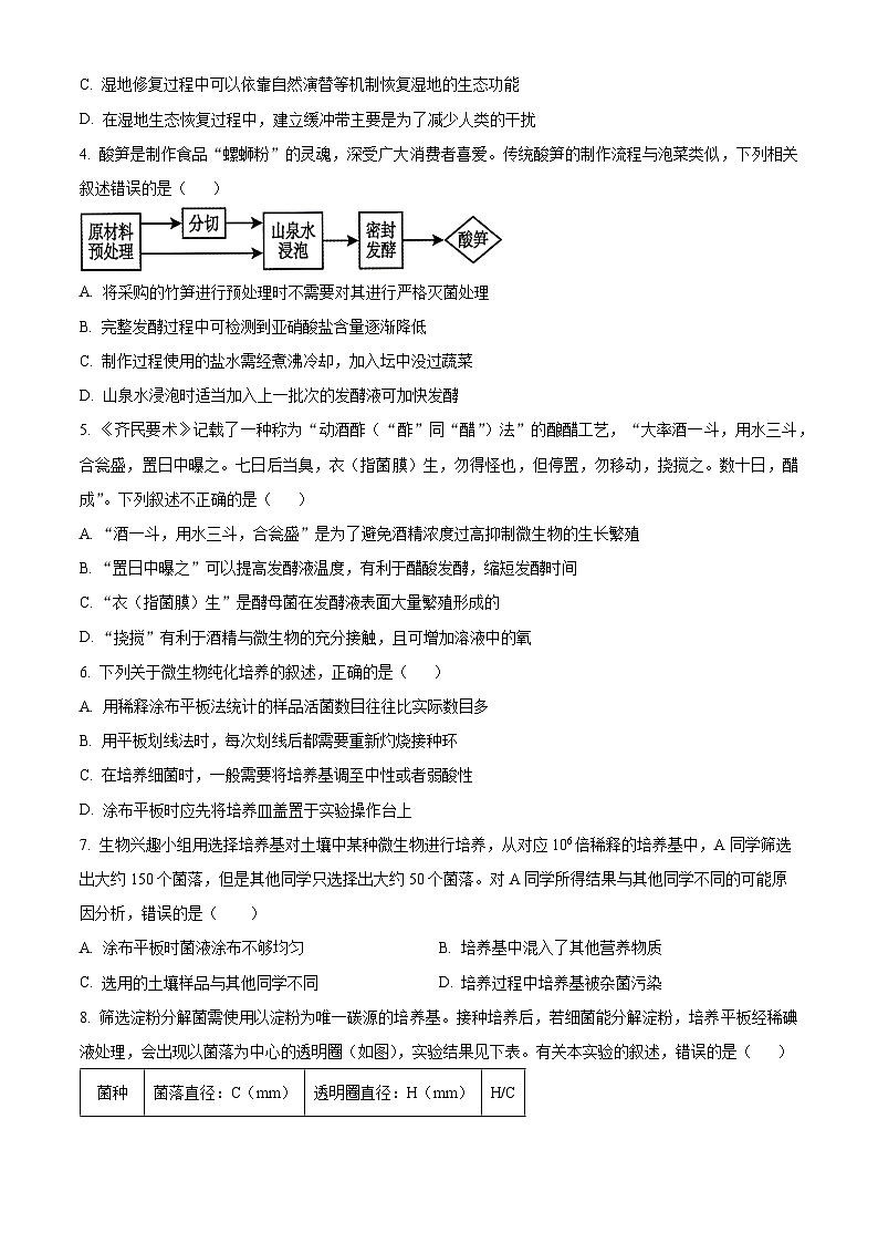 安徽省合肥市第一中学2023-2024学年高二下学期期中联考生物试卷（Word版附解析）02