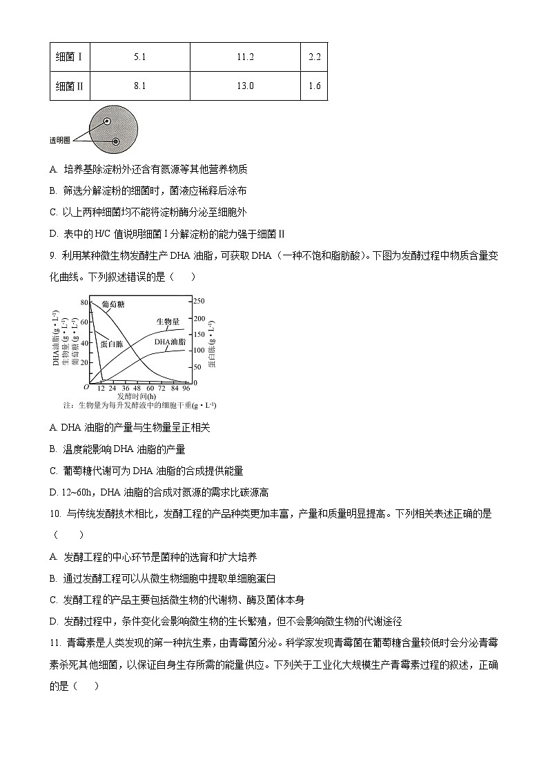 安徽省合肥市第一中学2023-2024学年高二下学期期中联考生物试卷（Word版附解析）03