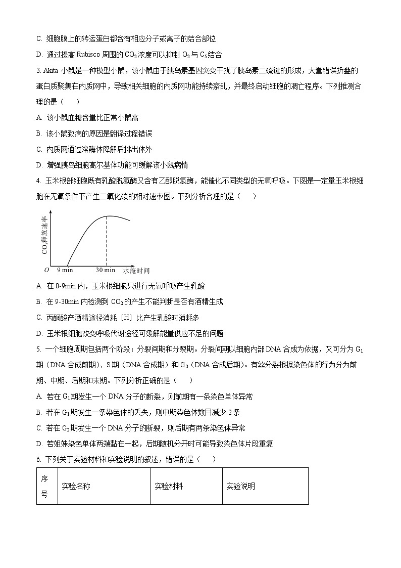 安徽省示范高中培优联盟2023-2024学年高二下学期春季联赛生物试卷（Word版附解析）02