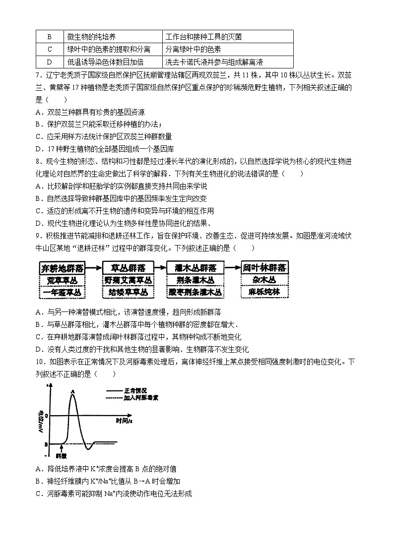 2024辽宁省葫芦岛市高三二模生物试卷(无答案)第2页