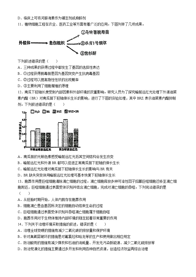 2024辽宁省葫芦岛市高三二模生物试卷(无答案)第3页