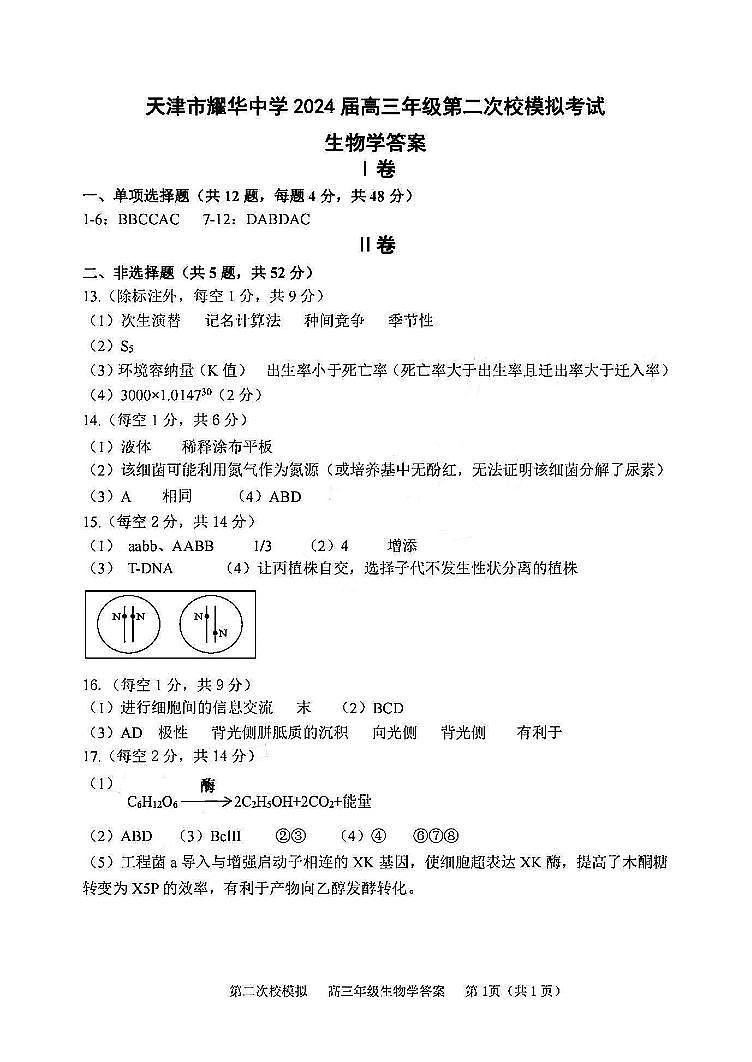 天津市和平区耀华中学2023-2024学年高三下学期第二次模拟生物试题01