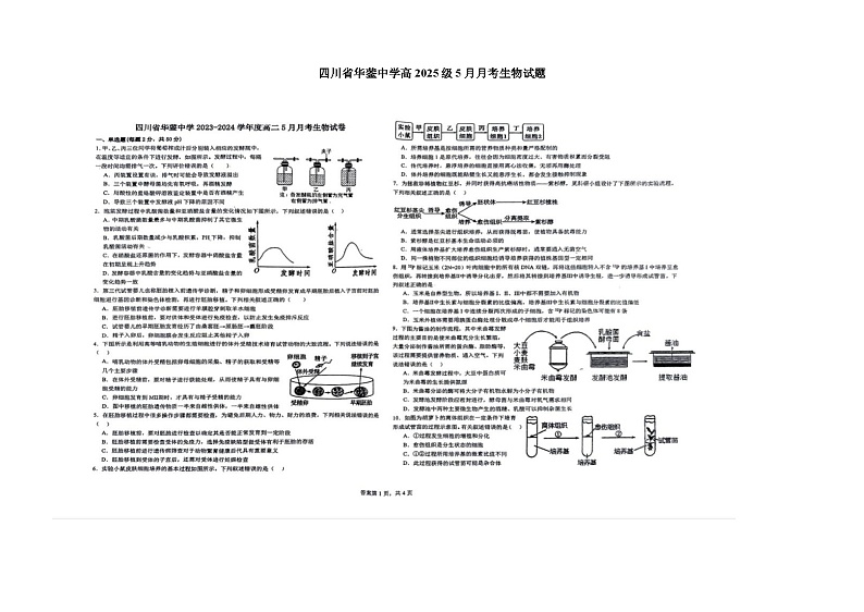四川省广安市华蓥市华蓥中学2023-2024学年高二下学期5月月考生物试题01