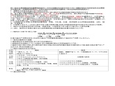 生物-2024年高考考前最后一课课件
