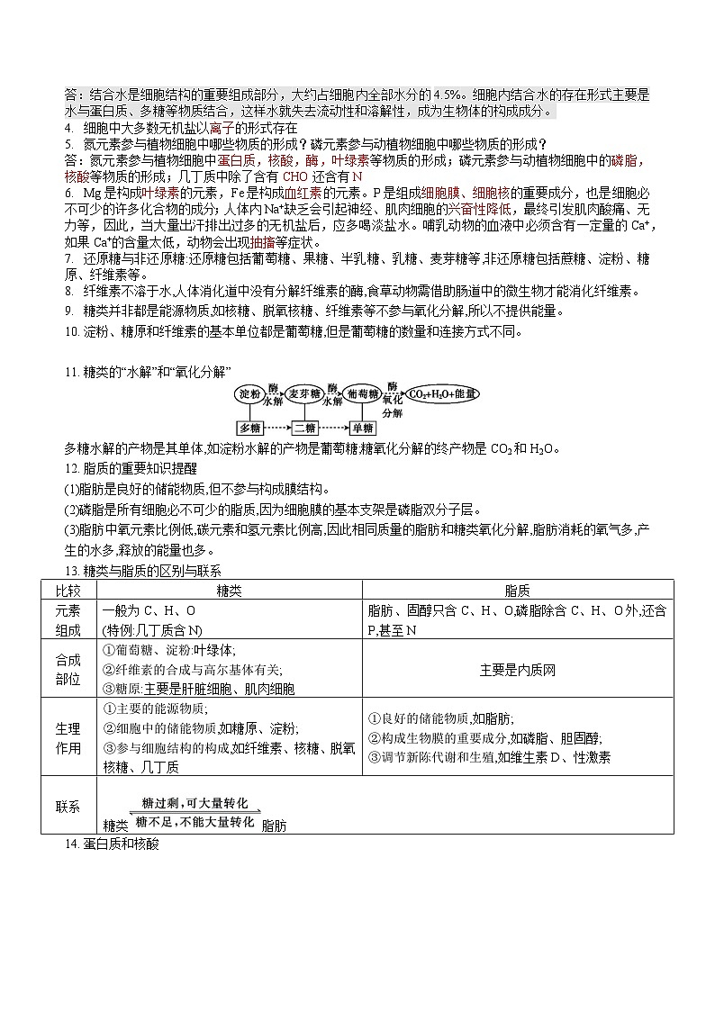 生物-2024年高考考前最后一课课件第3页