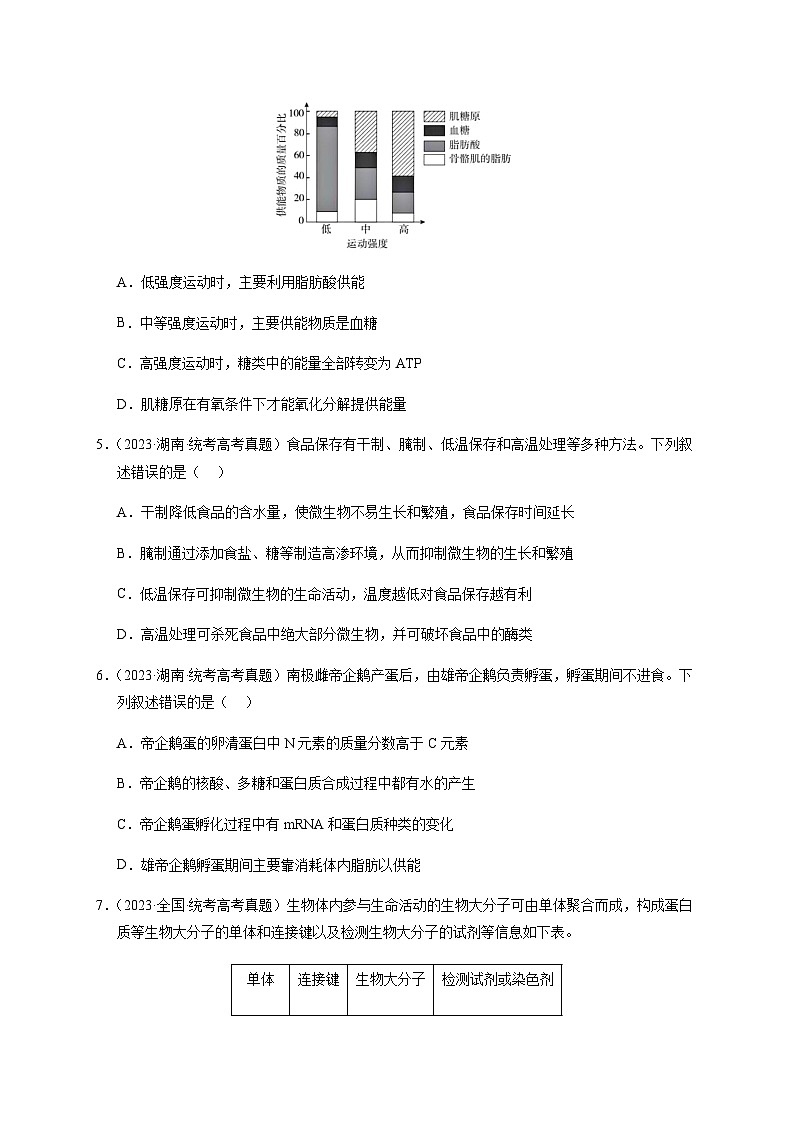 （全国通用）2013-2023年高考生物真题分项汇编专题01细胞的结构与分子组成（学生版+教师版）02