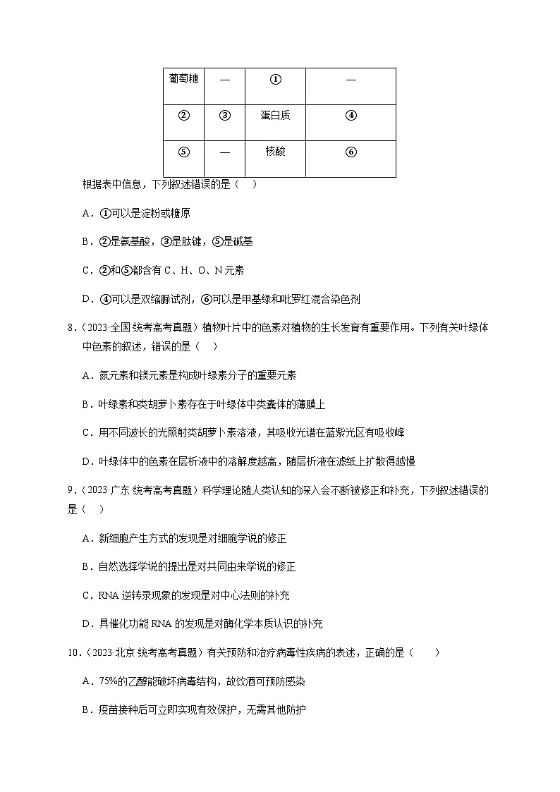 （全国通用）2013-2023年高考生物真题分项汇编专题01细胞的结构与分子组成（学生版+教师版）03