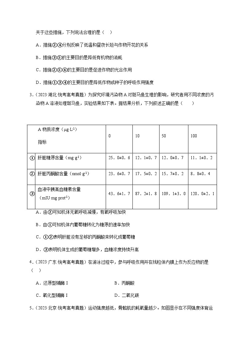 （全国通用）2013-2023年高考生物真题分项汇编专题03细胞呼吸与光合作用（学生版+教师版）02