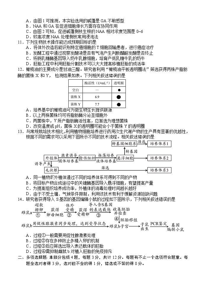 江苏省扬州市2024届高三下学期考前调研模拟预测测试生物试题及答案03