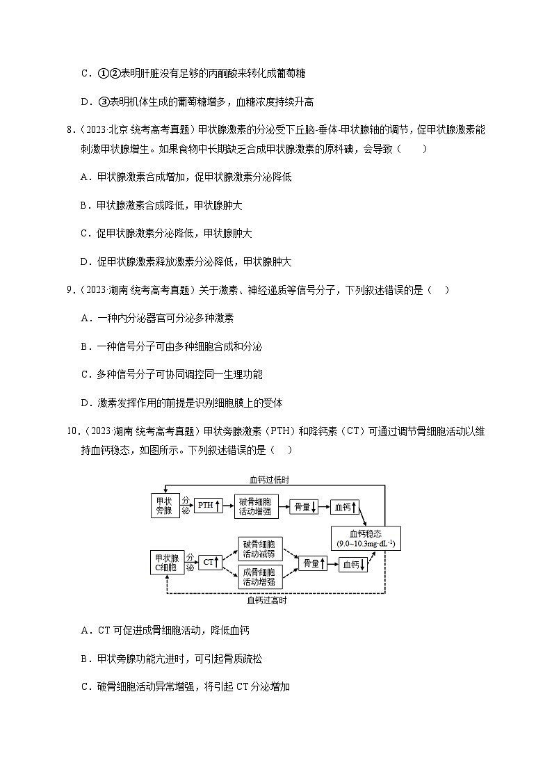 （全国通用）2013-2023年高考生物真题分项汇编专题13体液调节（学生版）第3页