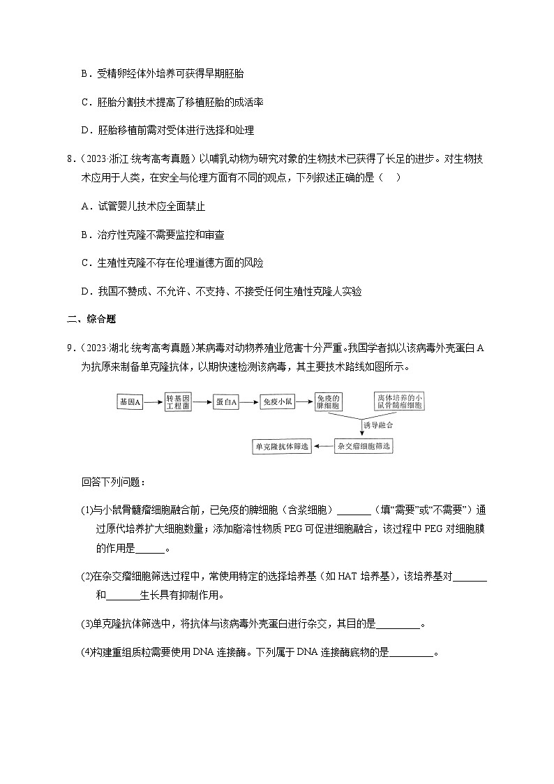 （全国通用）2013-2023年高考生物真题分项汇编专题19细胞工程与胚胎工程（学生版+教师版）03
