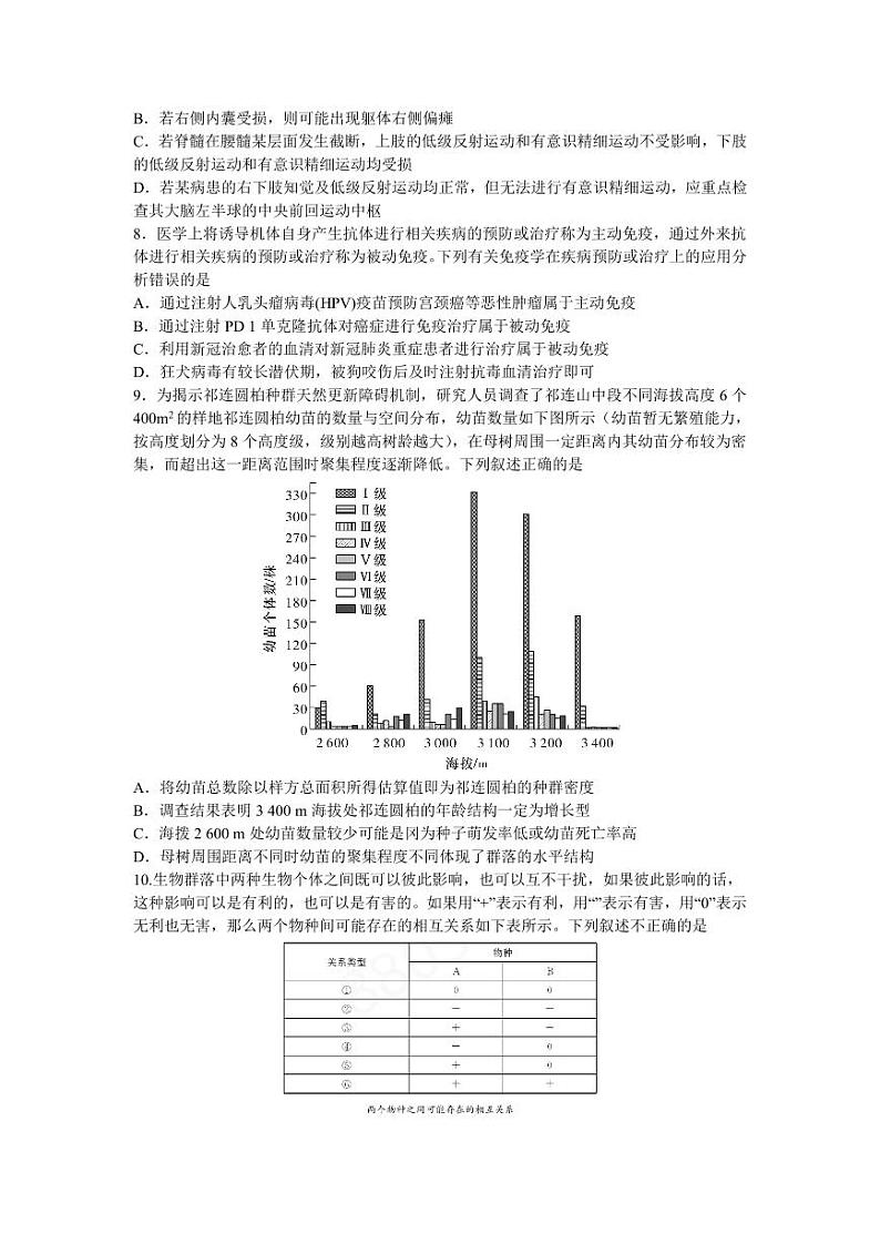 生物第3页