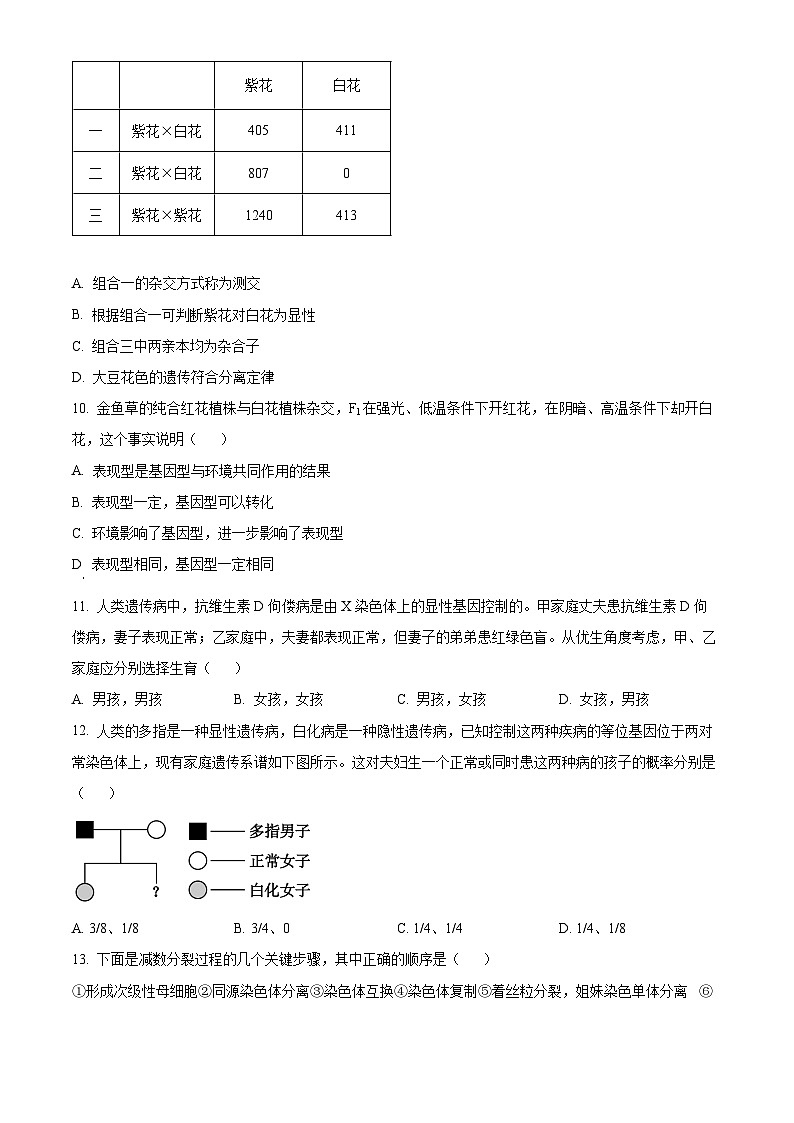 北京市育才学校2023-2024学年高一下学期期中考试生物（合格考）试题（Word版附解析）02
