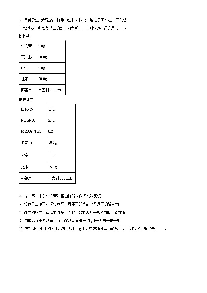 河南省部分示范性高中2023—2024学年高二下学期5月联考生物试题（原卷版+解析版）03