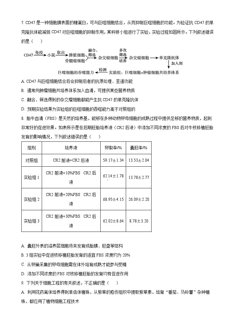 黑龙江省哈尔滨市第九中学校2023-2024学年高二下学期期中考试生物学科试卷（原卷版+解析版）03