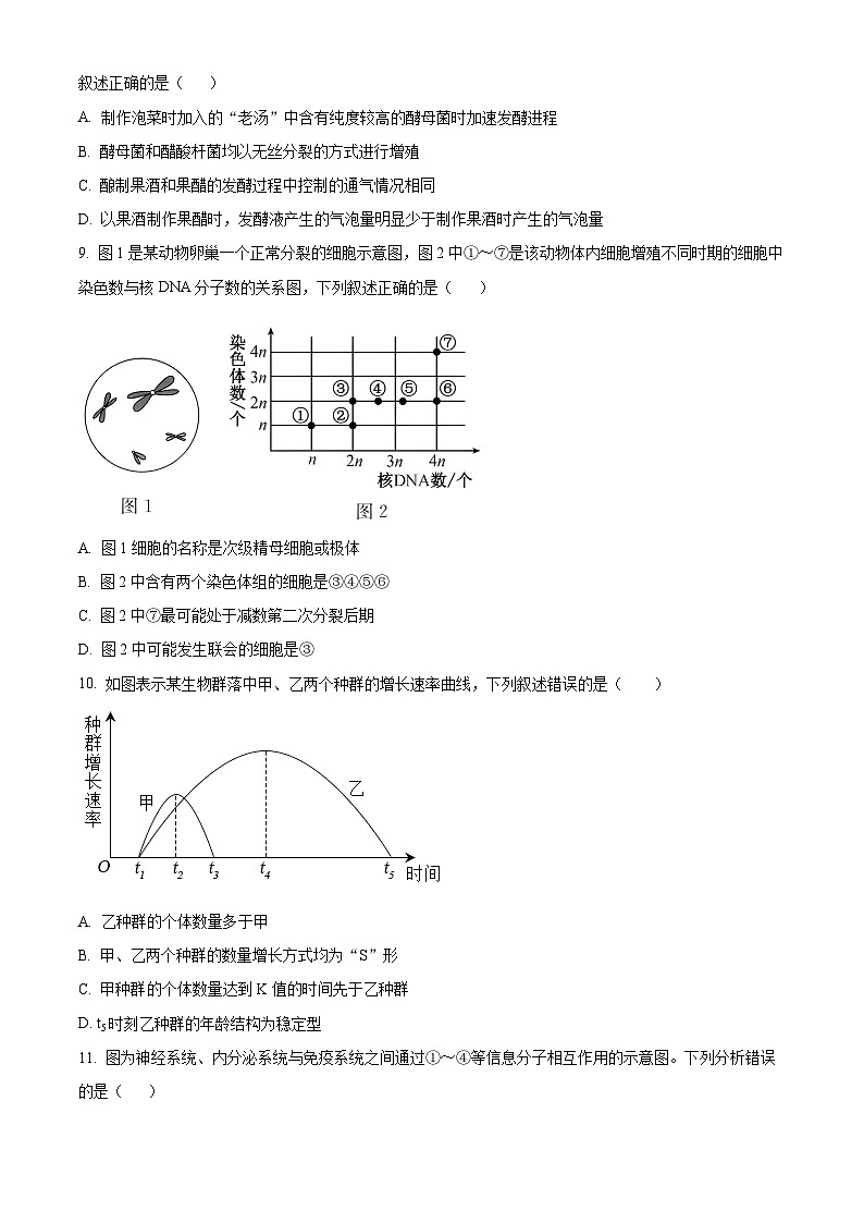 2024辽宁省高三下学期高考扣题卷（二）（三模）生物含解析第3页