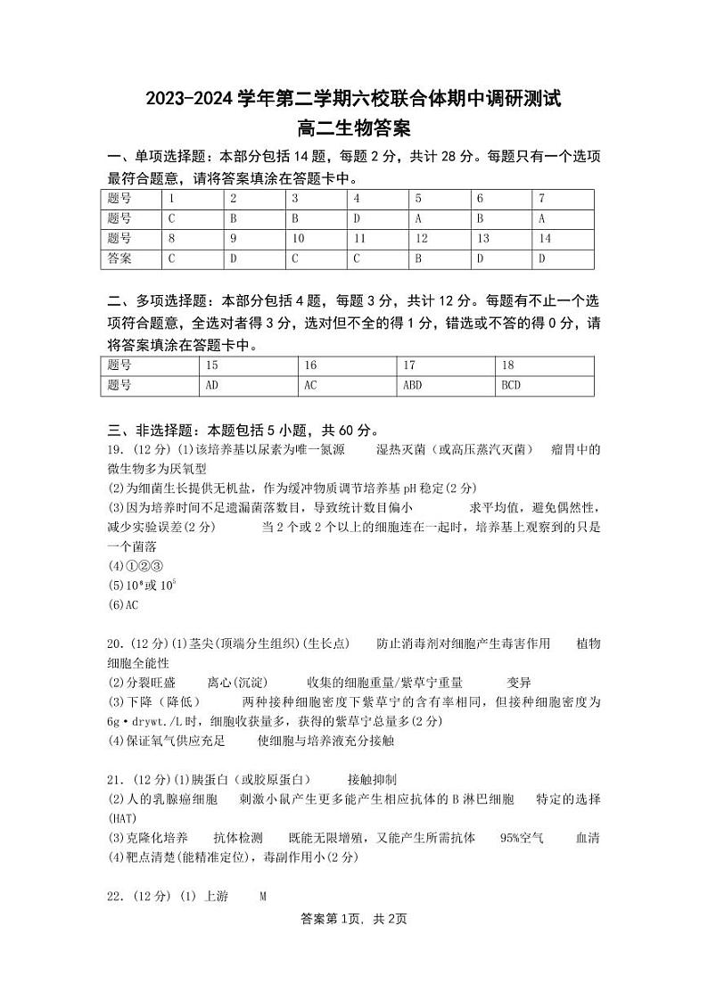 2024南京六校联合体高二下学期5月月考试题生物含答案01