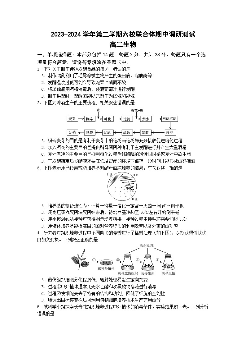 2024南京六校联合体高二下学期5月月考试题生物含答案01