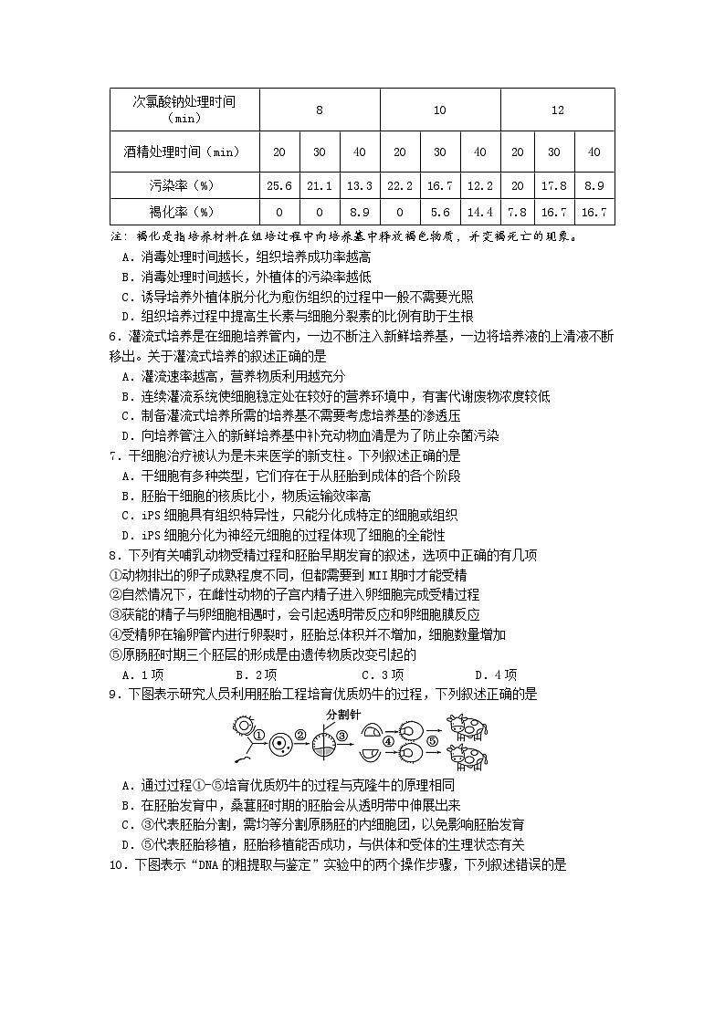 2024南京六校联合体高二下学期5月月考试题生物含答案02