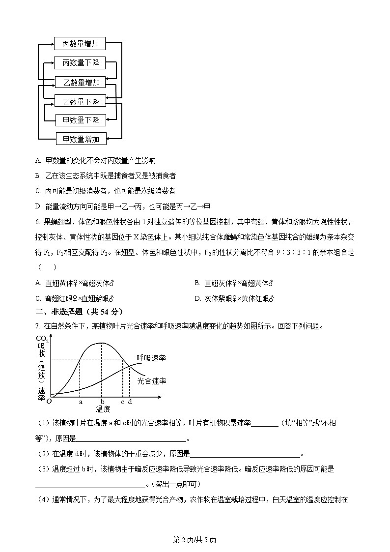 2024全国高考真题甲卷生物试卷及答案解析02