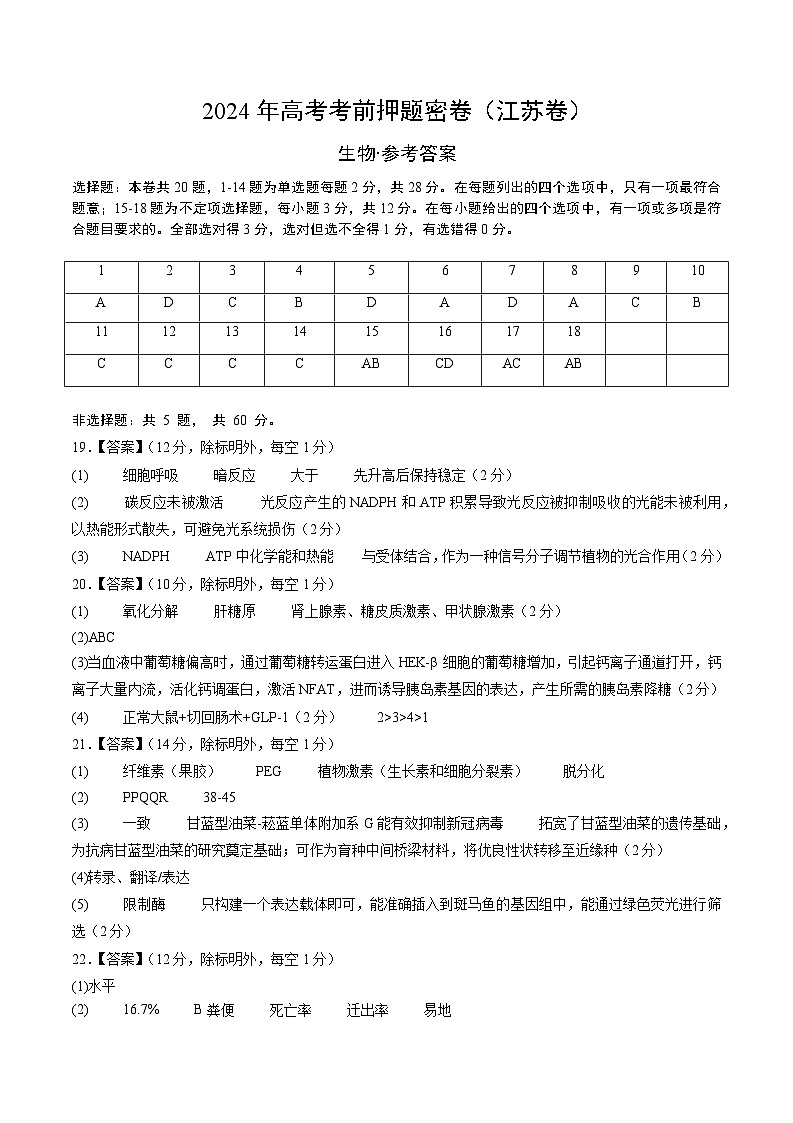 生物（江苏卷）-学易金卷：2024年高考考前押题密卷01