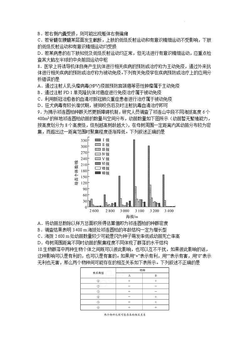 2024届湖南省雅礼中学高三下学期模拟试卷（二）生物试题第3页