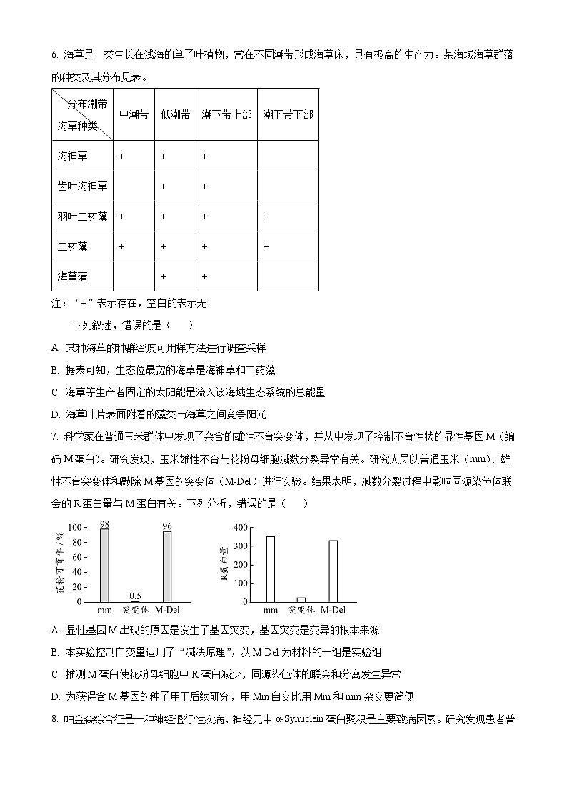 2024届广东省广州市普通高中毕业班高三下学期冲刺训练题（一）生物试题（原卷版）第3页