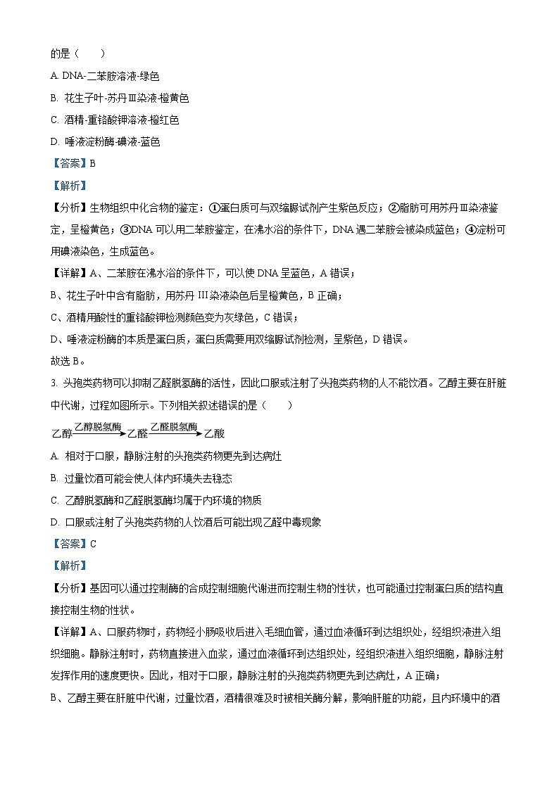 2024届浙考生物研学馆高三选考科目模拟考试生物试题试卷（原卷版+解析版）02