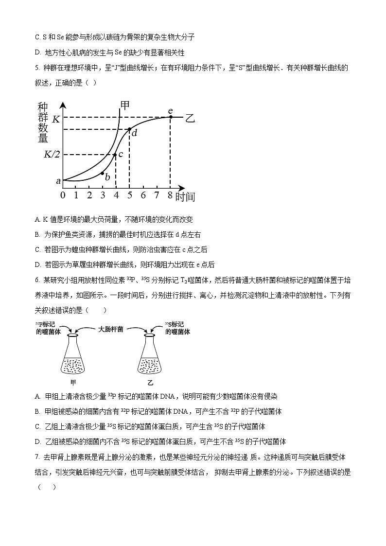 2024年重庆市高考生物三诊生物试题（原卷版）第2页