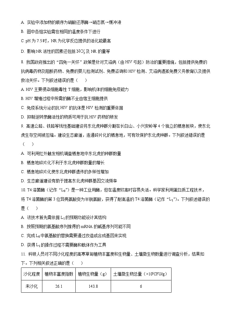 辽宁省大连市第三中学2023-2024高三下学期一模生物试题（原卷版+解析版）03