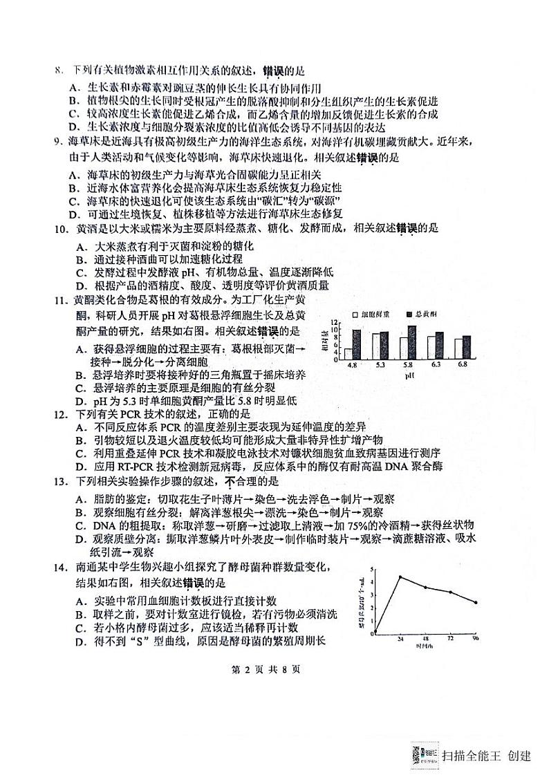 2024届江苏省南通市模拟预测生物试题第2页