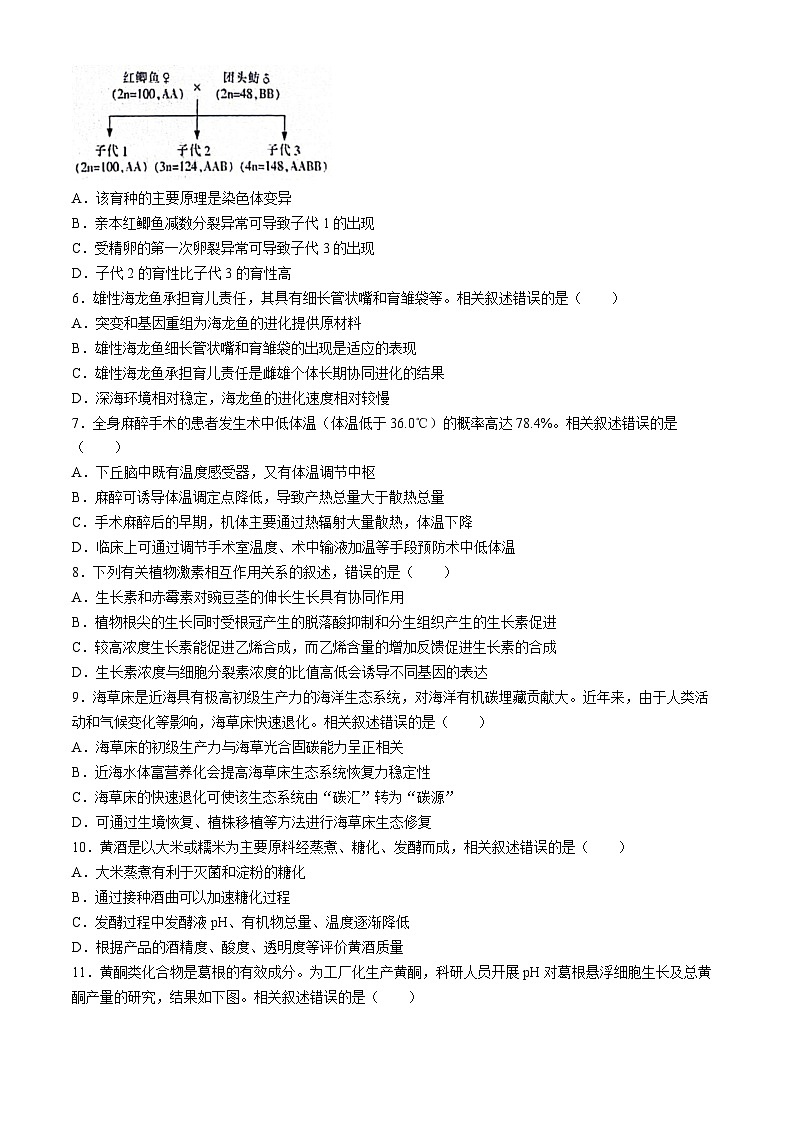 2024届江苏省南通市模拟预测生物试题第2页