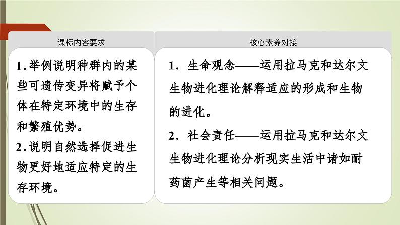 2023-2024学年 必修2 苏教版 拉马克和达尔文生物进化理论  课件02
